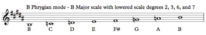 B Phryg - B Major - confusing!!!.jpg