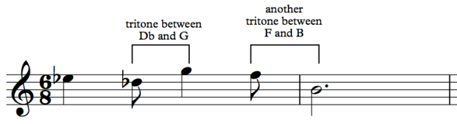 Chargestone Cave (first 5 notes).png