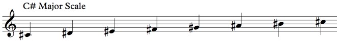 C# Major Scale.jpg