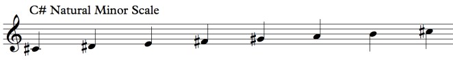 C# Natural Minor Scale.jpg