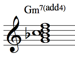 chord symbol.jpg