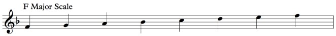 f major scale.jpg