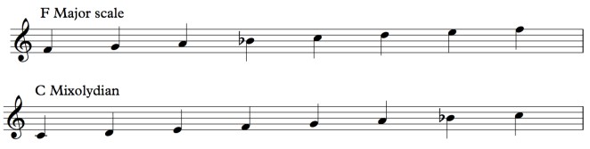 Mixolydian lesson 01.jpg
