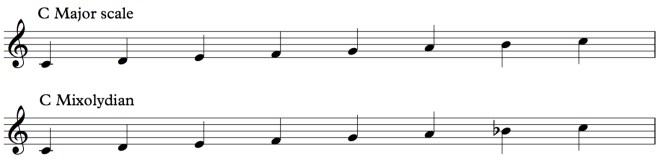 Mixolydian lesson 02.jpg