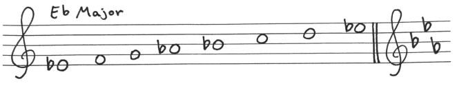 Photo 01 - Eb Major scale:key sig.jpg