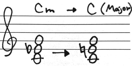 Photo 02 - C minor-> C major.jpg
