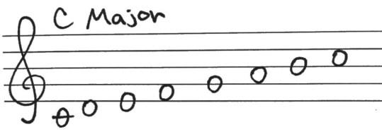 Photo 05 - C Major scale.jpg
