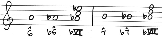 Photo 07 - Flat-six, flat-seven in C Major.jpg